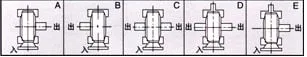 DA Series Single Standard Worm Gear Reducer WPDA 3 Worm Gear