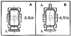 DKA Series Single Standard Worm Gear Reducer