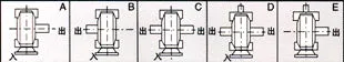 DS Series Single Standard Worm Gear Reducer WPDS 3 Αρχιμαγκιά