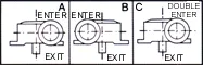 DX DO Series Single Standard Worm Gear Reducer WPDX WPDO 5 Worm Gear