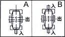 Worm Gear