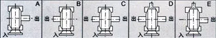 Worm Gear