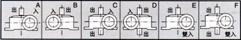 Worm Gear