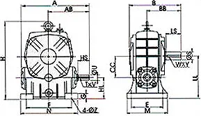 Ormgear