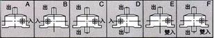 Worm Gear